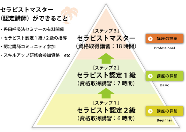 piramid_menu_img