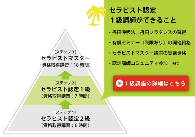 piramid_menu_img_1