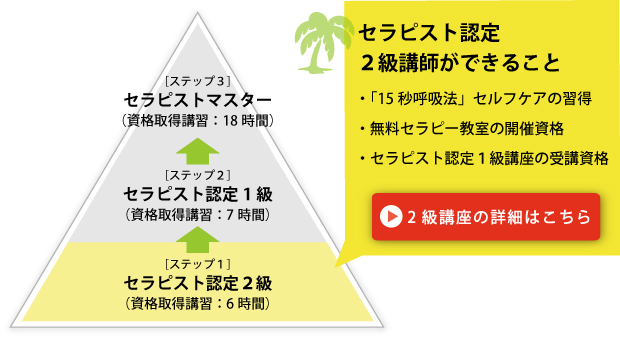 piramid_menu_img_2