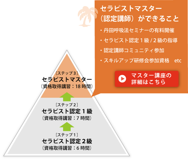 piramid_menu_img_m